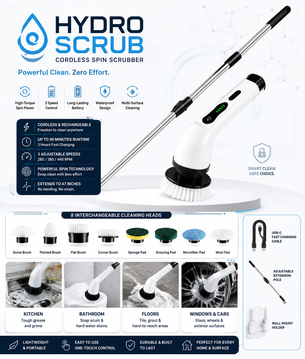 HYDRO SCRUB